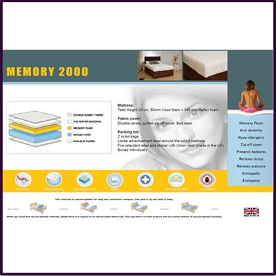 Memory 2000 Mattress