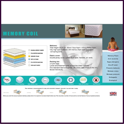 Memory Coil Mattress